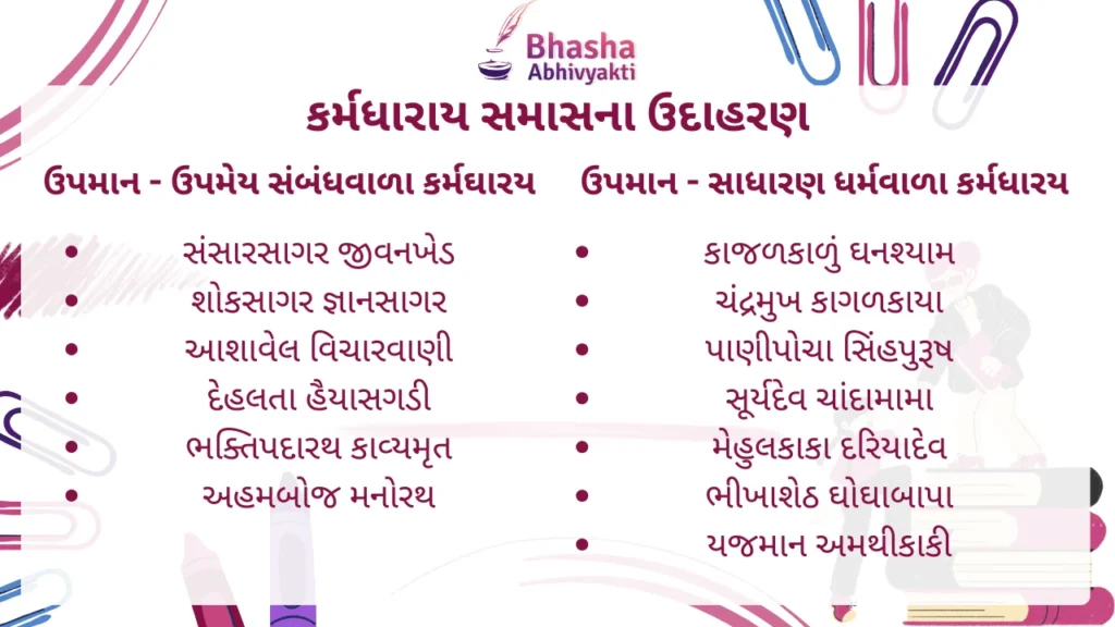 કર્મધારાય સમાસ